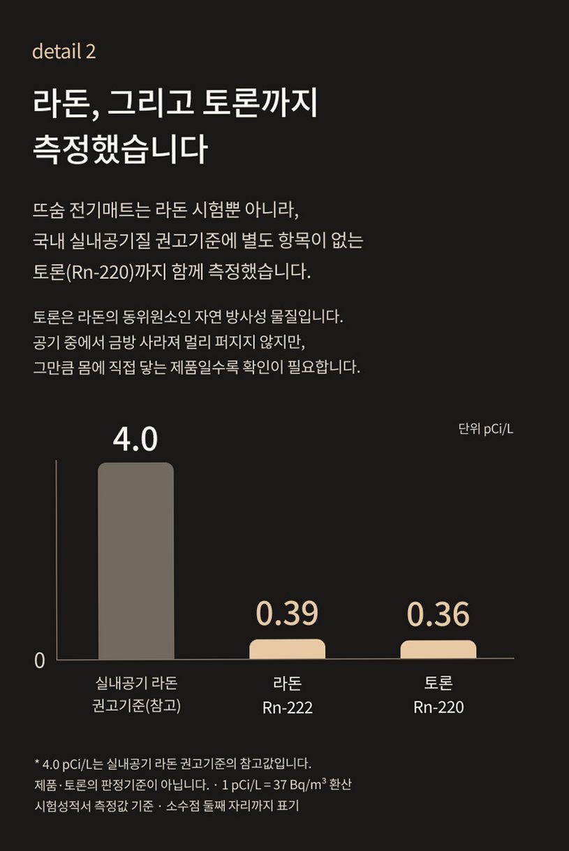 뜨숨 1인용 전기매트 싱글 전기장판 캠핑 탄소매트 카본 전기요 차콜