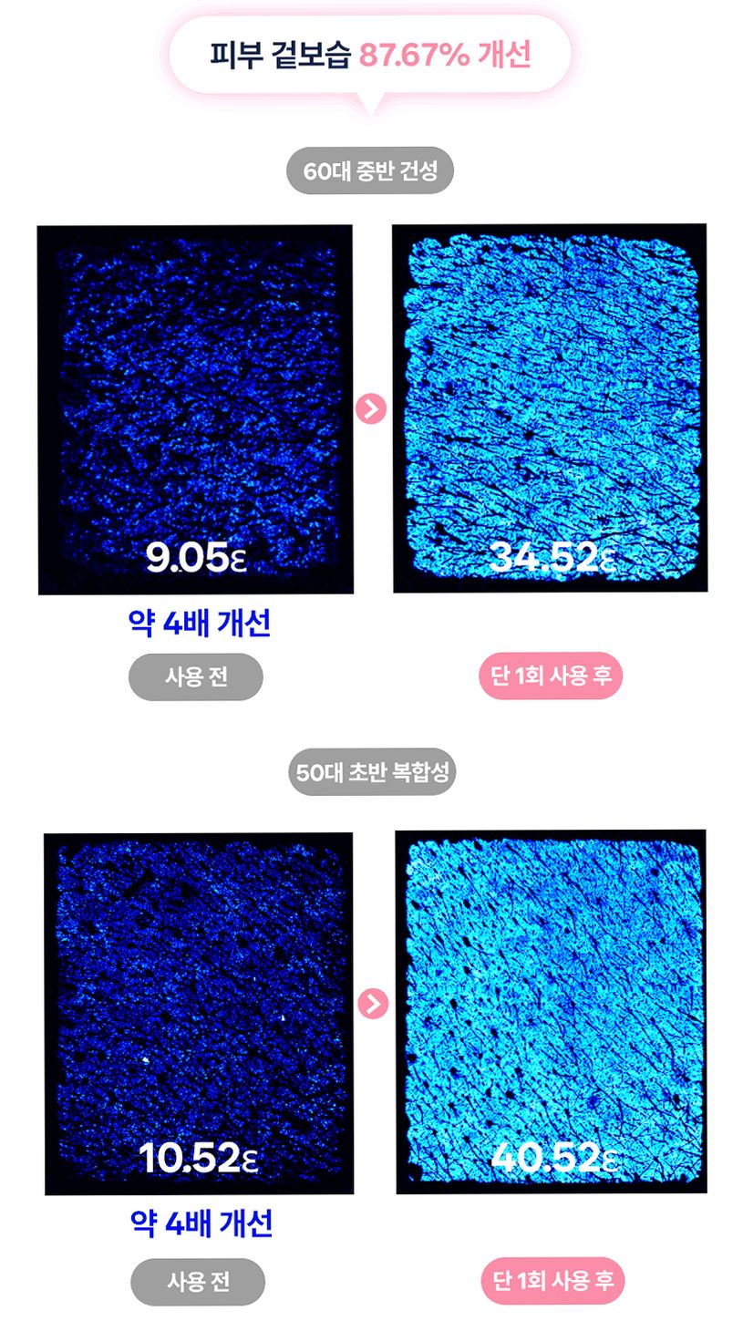 펄리 엑소좀 피부과재생크림 수분 보습 시카 히알루론산 물광크림 40ml, 1개